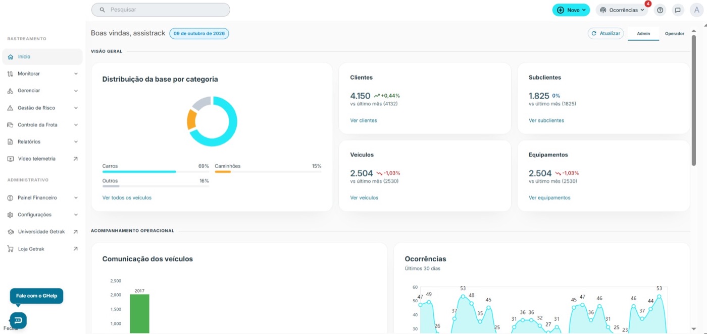 Painel da plataforma de rastreamento Assistrack no computador, com veículos, clientes e ocorrências